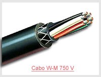 Cabo W-M 750 V