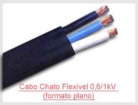 Cabo Chato Flexível 0,6/1kV (formato plano)
